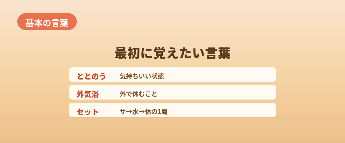 【まずはこれ】最初に覚えたい基本の言葉
