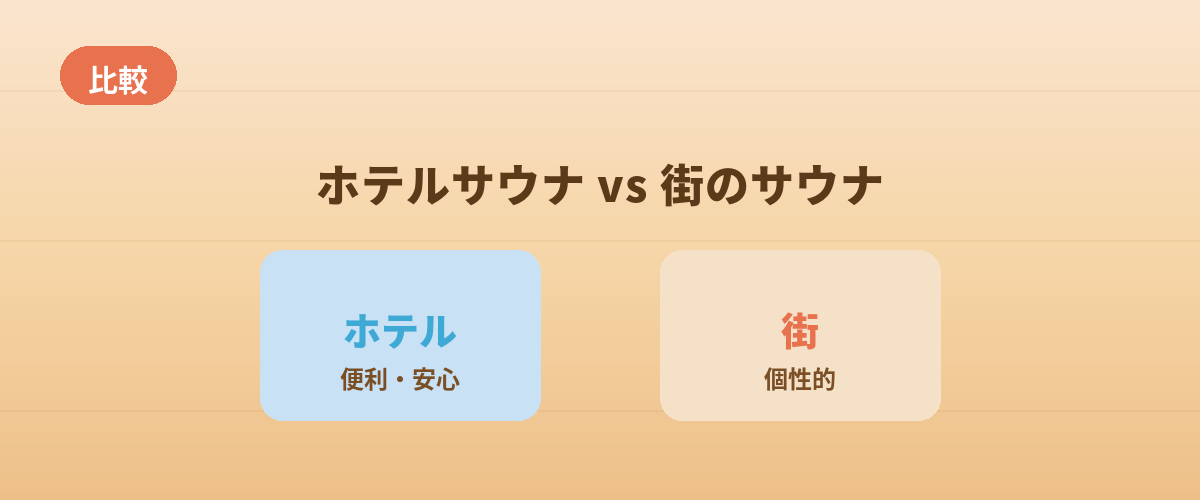 ホテルサウナ vs 街のサウナ