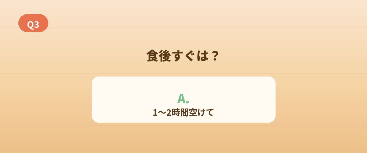 Q3. 食後すぐにサウナに入っていい？