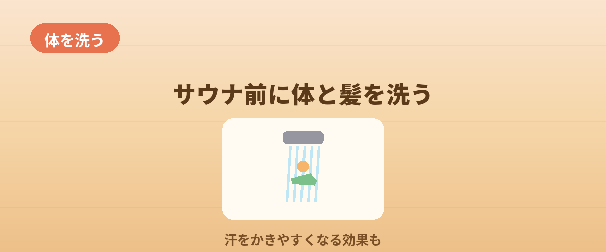 【体を洗う】のマナー