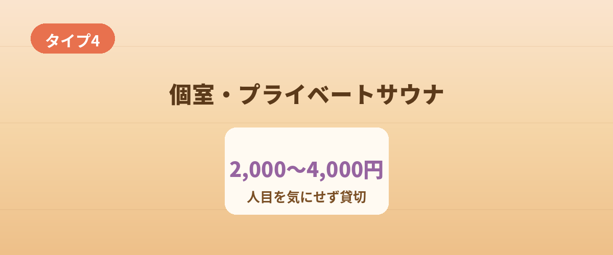 個室・プライベートサウナ（誰の目も気にせず）