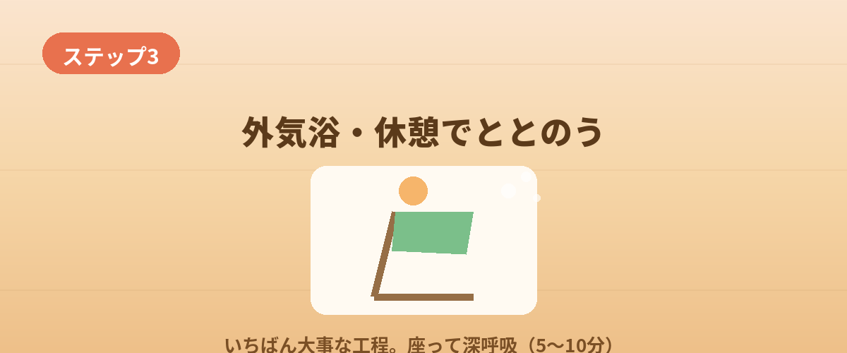 【ステップ3】外気浴・休憩でととのう