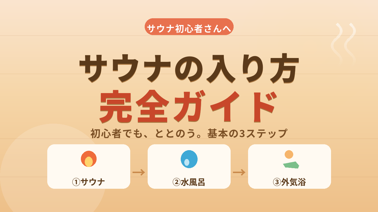 サウナの入り方を初心者向けに完全ガイド！ととのう手順とコツを解説