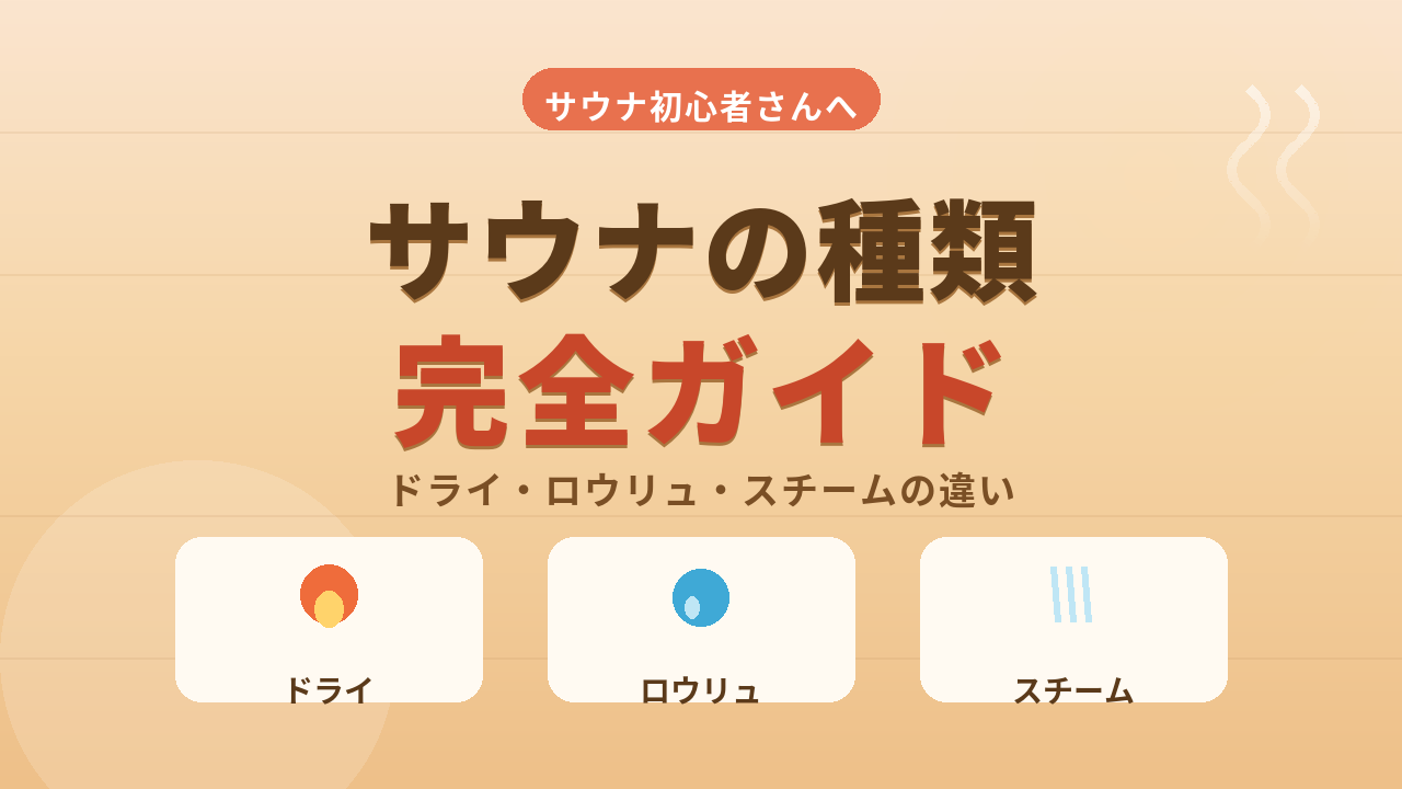 サウナの種類を知る